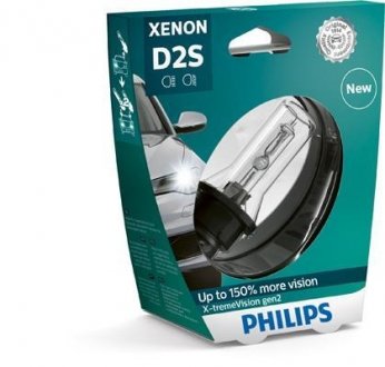 Автолампа ксенонова philips 85122 XV2 S1 на Хонда Инсайт