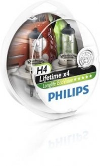 Автомобiльна лампа philips 36257228 на Хонда Шатл