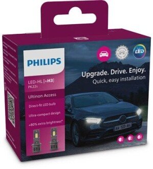 Комплект світлодіодних автоламп philips 11336U2500CX