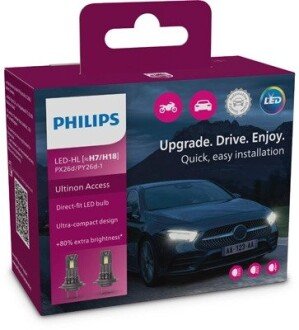 Комплект світлодіодних автоламп philips 11972U2500CX на Рено Kadjar