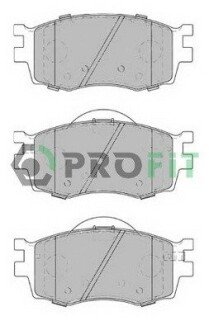 Передние тормозные колодки profit 5000-1905 на Hyundai I20