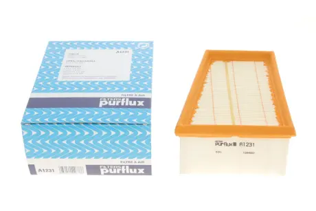 Повітряний фільтр Purflux A1231