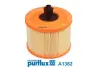 Воздушный фильтр purflux A1382