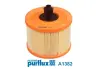 Воздушный фильтр purflux A1382