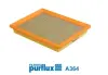 Повітряний фільтр Purflux A364 (фото 2)