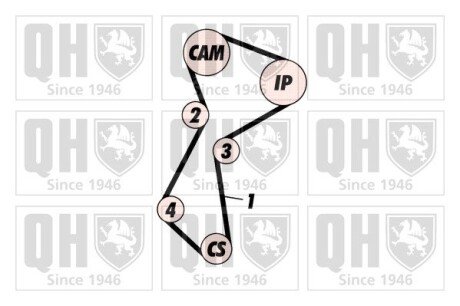 Ремiнь ГРМ к-т quinton Hazell QBK638