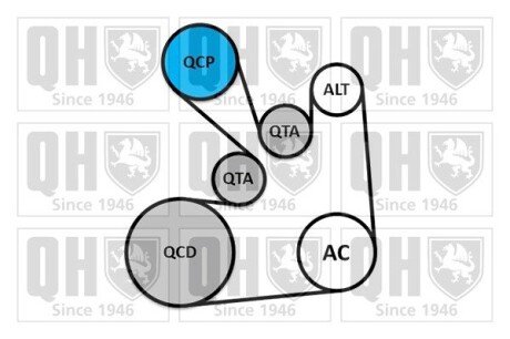 Ремiнь клиновий к-т quinton Hazell QDK130