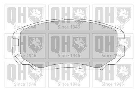 Тормозные колодки quinton Hazell BP1686
