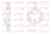 REMSA FORD гальмівний диск передній TOURNEO CUSTOM V362 15-, TRANSIT V363 13- remsa 62547.10