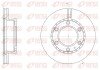 Диск гальмівний remsa 61706.10