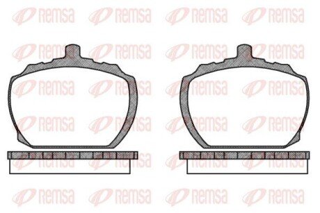 Передні тормозні (гальмівні) колодки remsa 0058.10