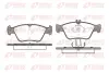 Передние тормозные колодки remsa 0586.00