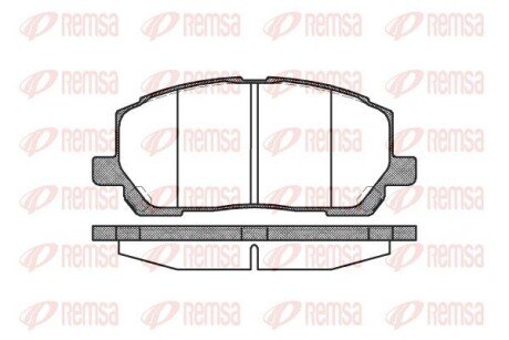 Передние тормозные колодки remsa 0855.00