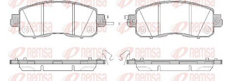 Передние тормозные колодки remsa 1517.04