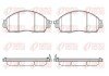 Передні тормозні (гальмівні) колодки remsa 1612.04
