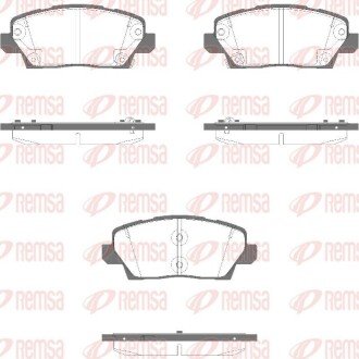 Передние тормозные колодки remsa 1995.02 на Киа Пиканто