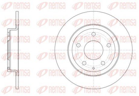 Задний тормозной диск remsa 6151900 на Мазда 6 gj