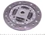Комплект сцепления в сборе renault 7701479126