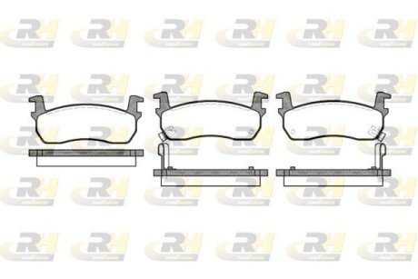 Передние тормозные колодки roadhouse 217402 на Ниссан Micra к10