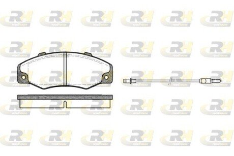 Передні тормозні (гальмівні) колодки roadhouse 222002 на Рено 21