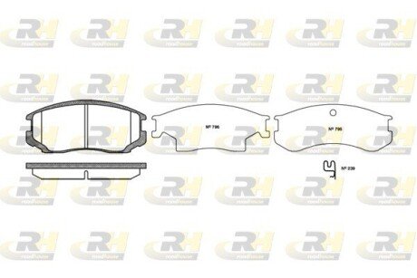 Передние тормозные колодки roadhouse 235722