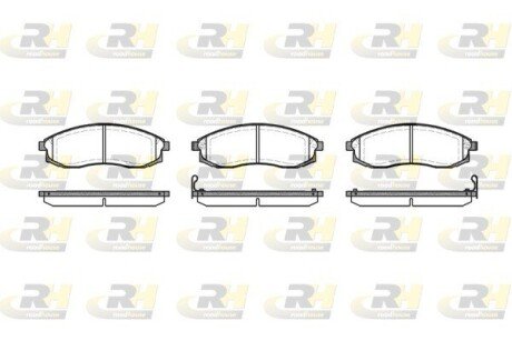 Передні тормозні (гальмівні) колодки roadhouse 259802