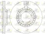 Передний тормозной диск roadhouse 688410