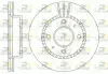 Тормозной диск roadhouse 642310