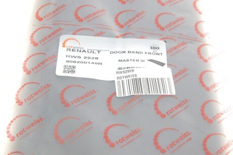 Накладка дверей rotweiss RWS2928
