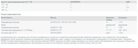 Антифриз HIGHTEC ANTIFREEZE COOLANT AN-SF (5L) rowe 21013005099