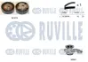 К-кт ГРМ+помпа Ford 1.8D 10.98-06.16 Ruville 5500541