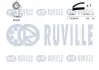 К-кт ГРМ Opel Vectra 2.0 93-, Omega 2.0 8V, 2.0 16 ruville 550088