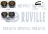 К-кт ГРМ 143Z Citroen Jumper,Boxer 01- ruville 550236