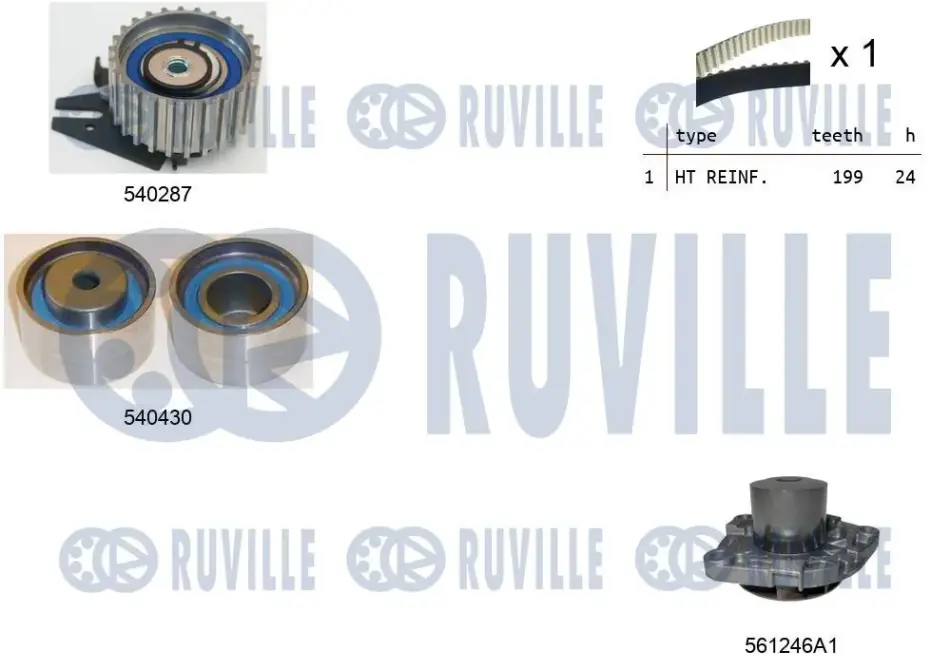 RUVILLE FIAT К-т ГРМ (помпа+ремень+2 ролика) 159 2.4 05-, 166 2.4 06-, BRERA 2.4 06- ruville 5502971