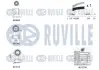 RUVILLE AUDI К-кт ГРМ (водяна помпа + 3 шт. ролика + кріплення + ремінь) A4 B6 (8E2) 2.0 FSI 02-04 ruville 5503121