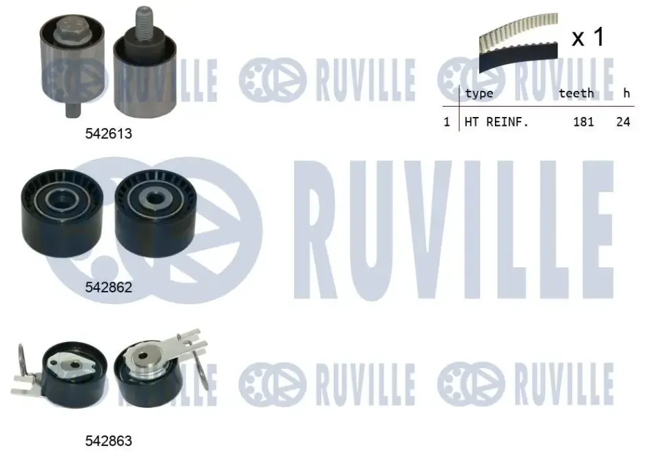 RUVILLE OPEL К-т ГРМ (3 ролика + ремінь) ANTARA, CASCADA, INSIGNIA A, INSIGNIA A COUNTRY, INSIGNIA B, INSIGNIA B GRAND SPORT, ZAFIRA C 2.0D 10.11- ruville 550511