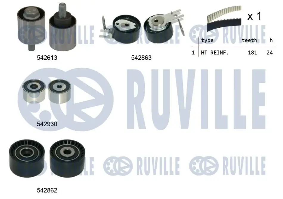RUVILLE OPEL Комплект ГРМ (4 ролика + ремінь) INSIGNIA A 2.0 CDTi ruville 550512