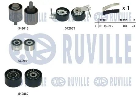 RUVILLE OPEL Комплект ГРМ (4 ролика + ремінь) INSIGNIA A 2.0 CDTi ruville 550512