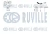 RUVILLE RENAULT ремінь ГРМ + ролик натягу DUSTER 2.0 12-, RENAULT GRAND SCENIC II 1.9 dCi 05-09, MEGANE II / III ruville 570081