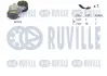 RUVILLE RENAULT ремінь ГРМ + ролик натягу DUSTER 2.0 12-, RENAULT GRAND SCENIC II 1.9 dCi 05-09, MEGANE II / III ruville 570081