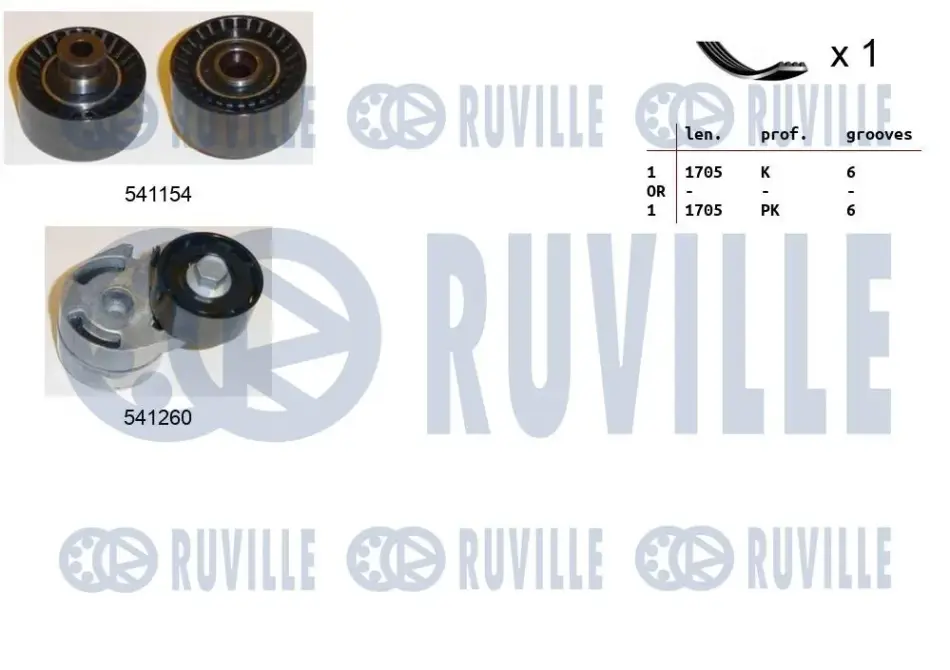RUVILLE CITROEN К-кт ГРМ (ремінь + 2 ролика) BERLINGO 1.6 05-11, PEUGEOT PARTNER Мінівен (5_, G_) 1.6 05-15 ruville 570093