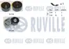 RUVILLE CITROEN К-кт ГРМ (ремінь + 2 ролика) BERLINGO 1.6 05-11, PEUGEOT PARTNER Мінівен (5_, G_) 1.6 05-15 ruville 570093