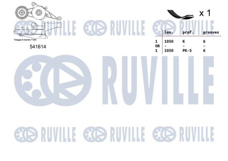 AUDI К-кт ГРМ (натяжний ролик + ремінь) A3 (8P1) 1.9 TDI 03-10, SEAT LEON (1P1) 1.9 TDI 05-10, SKODA OCTAVIA II (1Z3) 1.9 TDI 04-10, VW CADDY III 1.9 TDI 04-10 ruville 570094