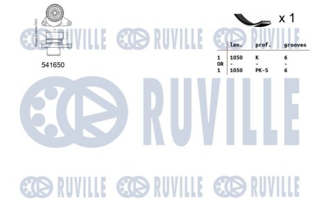 CITROEN К-т ГРМ (ремінь+ролик натяж.) C2,C3,C4,Peugeot 307 02- ruville 570097