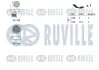 RUVILLE AUDI К-кт ГРМ (ремінь + 2 ролика) A4 Allroad B8 (8KH) 2.0 TDI quattro 09-16, Q5 (8RB) 2.0 TDI 10-17 ruville 570113