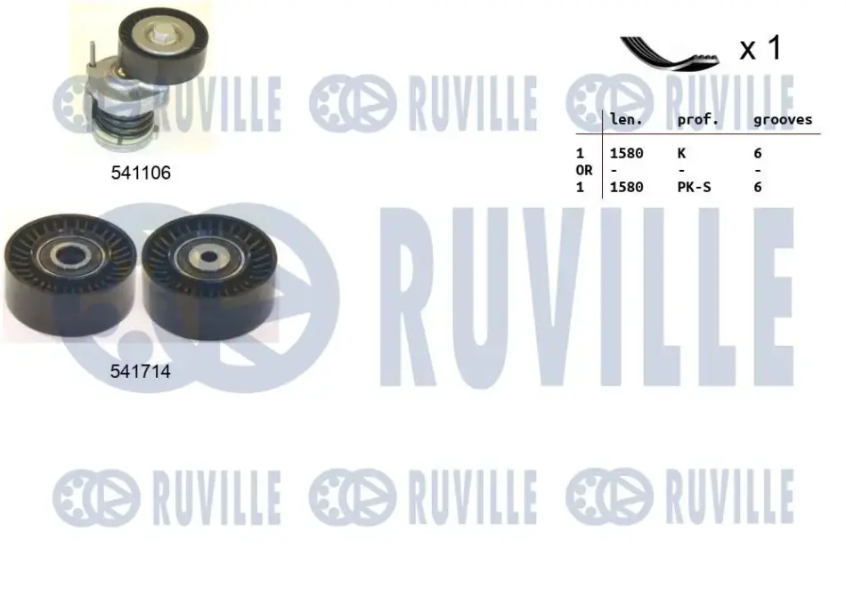 RUVILLE AUDI К-кт ГРМ (ремінь + 2 ролика) A4 Allroad B8 (8KH) 2.0 TDI quattro 09-16, Q5 (8RB) 2.0 TDI 10-17 ruville 570113