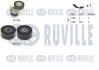 RUVILLE AUDI К-кт ГРМ (ремінь + 2 ролика) A4 Allroad B8 (8KH) 2.0 TDI quattro 09-16, Q5 (8RB) 2.0 TDI 10-17 ruville 570113