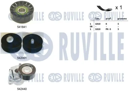 RUVILLE HYUNDAI К-кт ГРМ (ремінь + 3 ролика) ELANTRA V Ліфтбек (MD, UD) 1.6 CRDi 11-15, x35 (LM, EL, ELH) 1.7 CRDi 10-15, KIA SPORTAGE III (SL) 1.7 CRDi 10-15, CEED (JD) 1.6 CRDi 110 12-18 ruville 570131