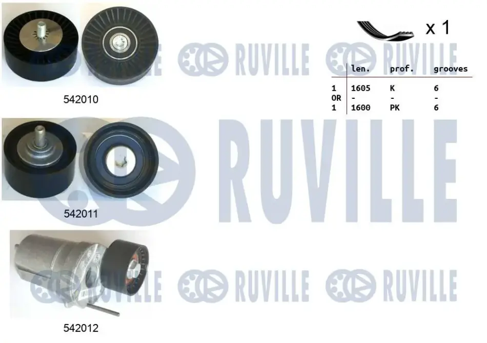 RUVILLE BMW К-кт ГРМ (ремінь+ 3 ролика) 1/Е81/Е87 Ruville 570139 (фото 1)