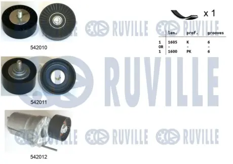 RUVILLE BMW К-кт ГРМ (ремінь+ 3 ролика) 1/Е81/Е87 ruville 570139 Бмв 1 серии